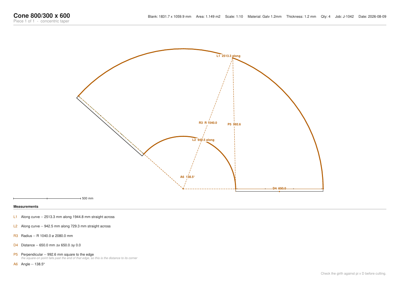 A marking-out sheet: the cone development drawn at 1:10 with its measurements listed underneath